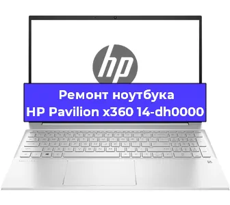 Замена кулера на ноутбуке HP Pavilion x360 14-dh0000 в Санкт-Петербурге